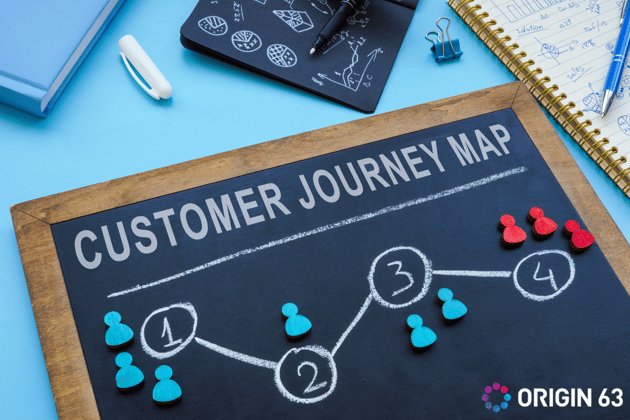 Driving Success: CRM's Role in Marketing and Customer Relationships, Track and Tailor Strategies to Customer Journeys