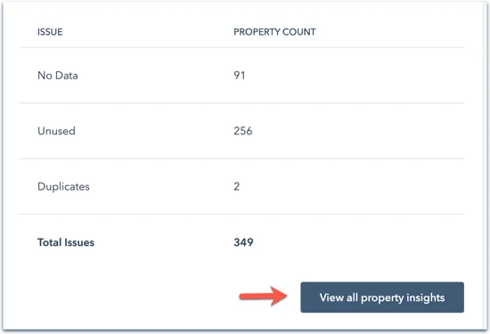 HubSpot CRM, Search and Filter Duplicate Records