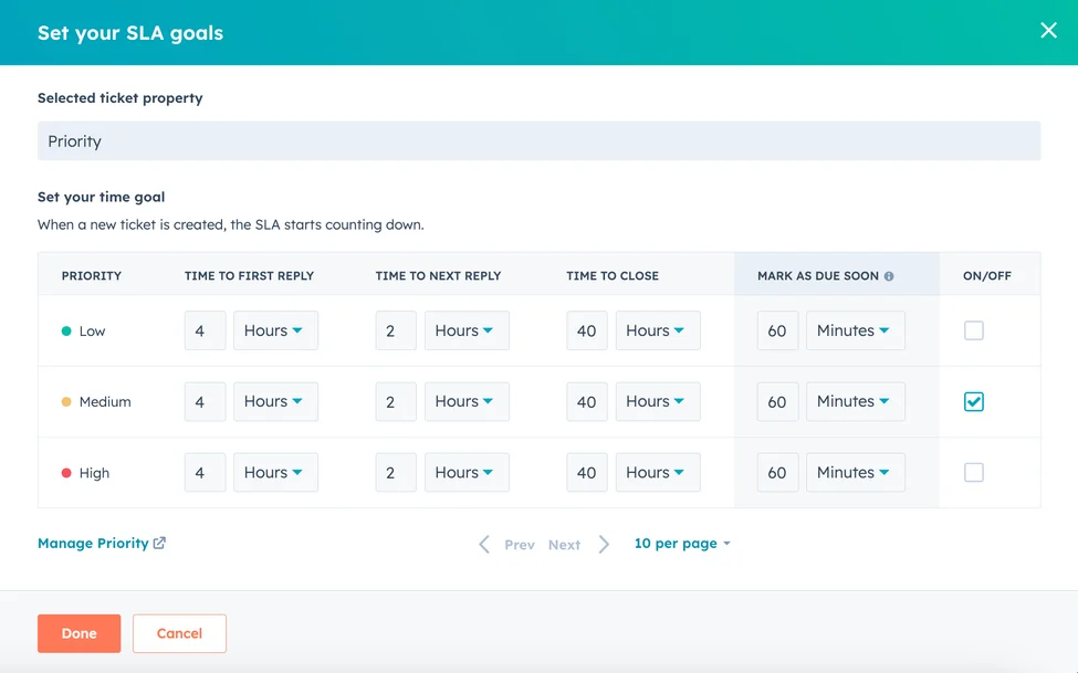 HubSpot SLA Management, Leveraging automation for ticker priority assignment