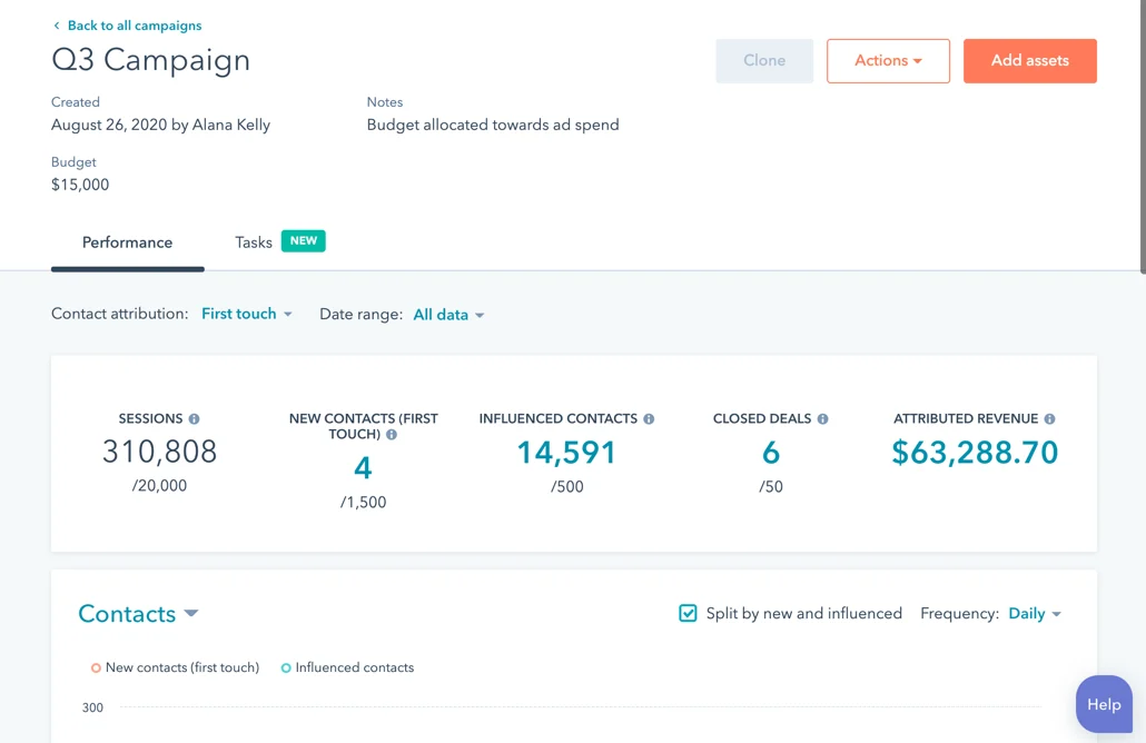 HubSpot navigate to your campaign