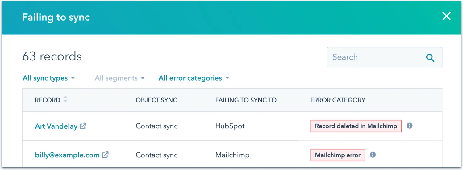 HubSpot, Make Sure Your Data Syncs Across All Tools