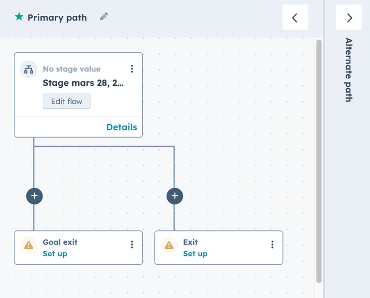  HubSpot, Build Dynamic Paths