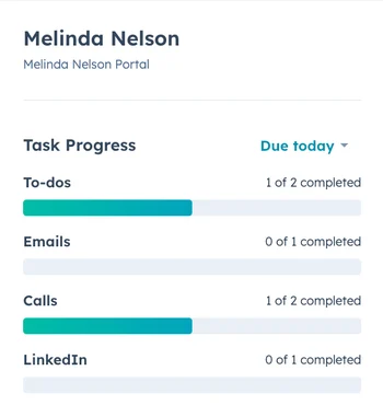  HubSpot CRM, Using Prospecting Dashboard, Task Progress