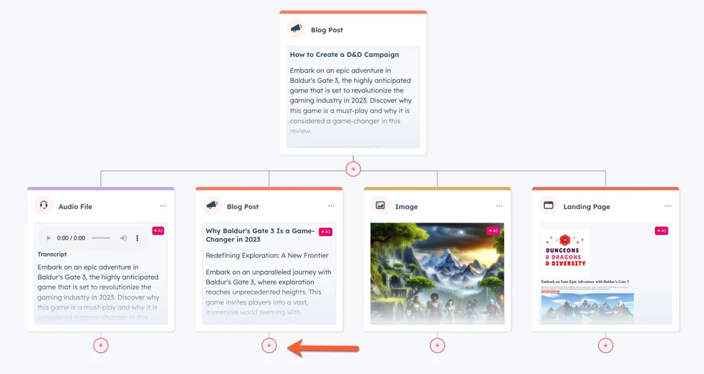 Remixing different content types with HubSpot Content Remix