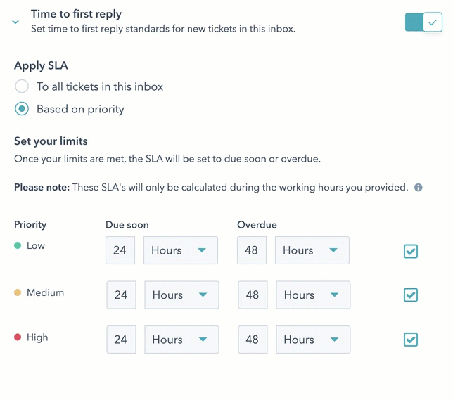 HubSpot Ticketing System, Prioritize Urgent Tickets with Automation