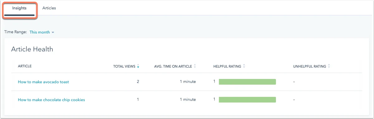 Analyzing Employee Knowledge Base Searches in HubSpot Knowledge Base