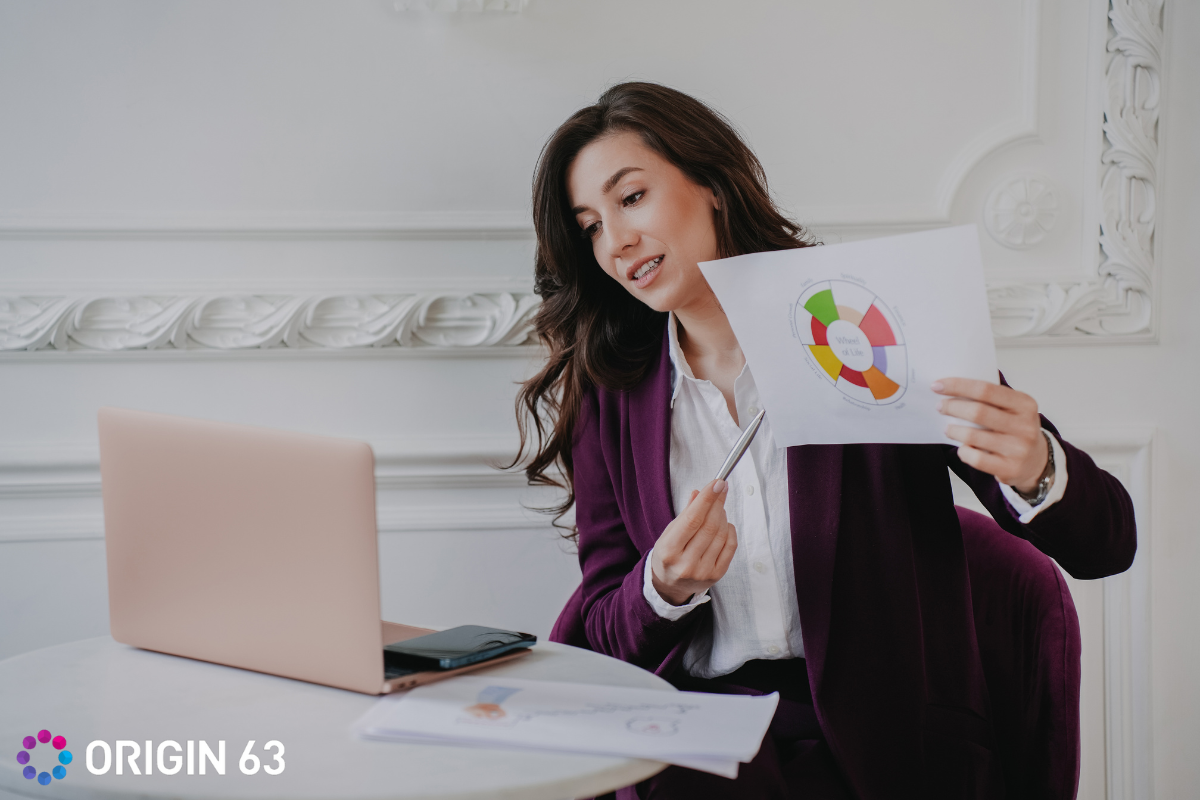  A business leader identifying customer touchpoints