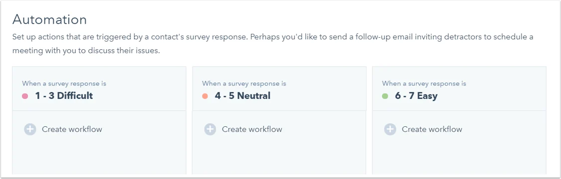 Automating Your Follow-up Actions with HubSpot Workflows