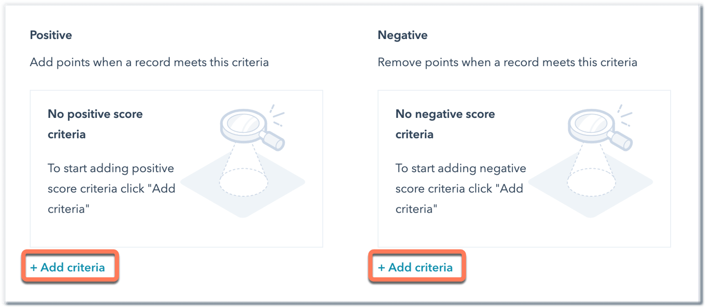 HubSpot, Segment and Score Your Leads