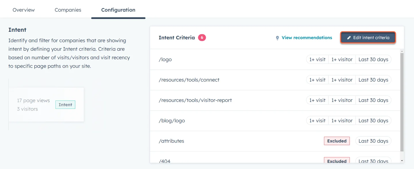 HubSpot, Define Buyer Intent Criteria