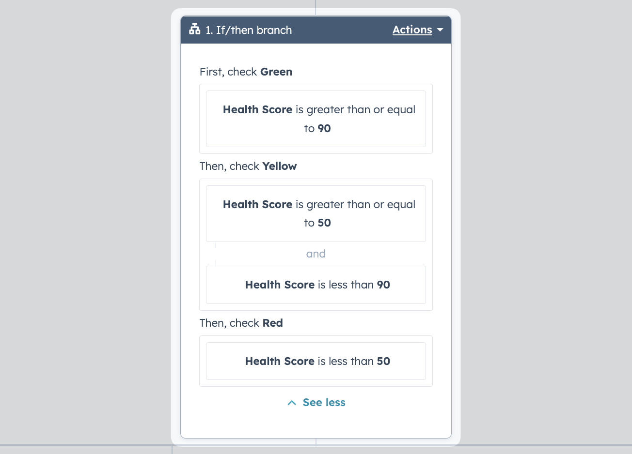 Automate Health Score Calculation with HubSpot Workflows