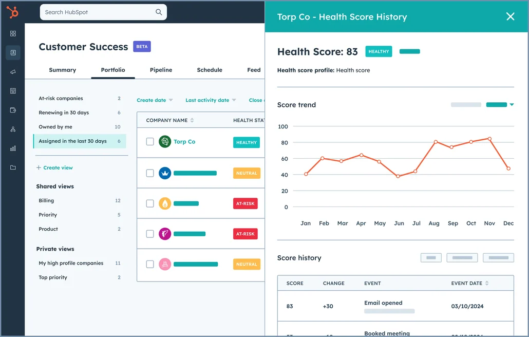 HubSpot’s Customer Success Workspace