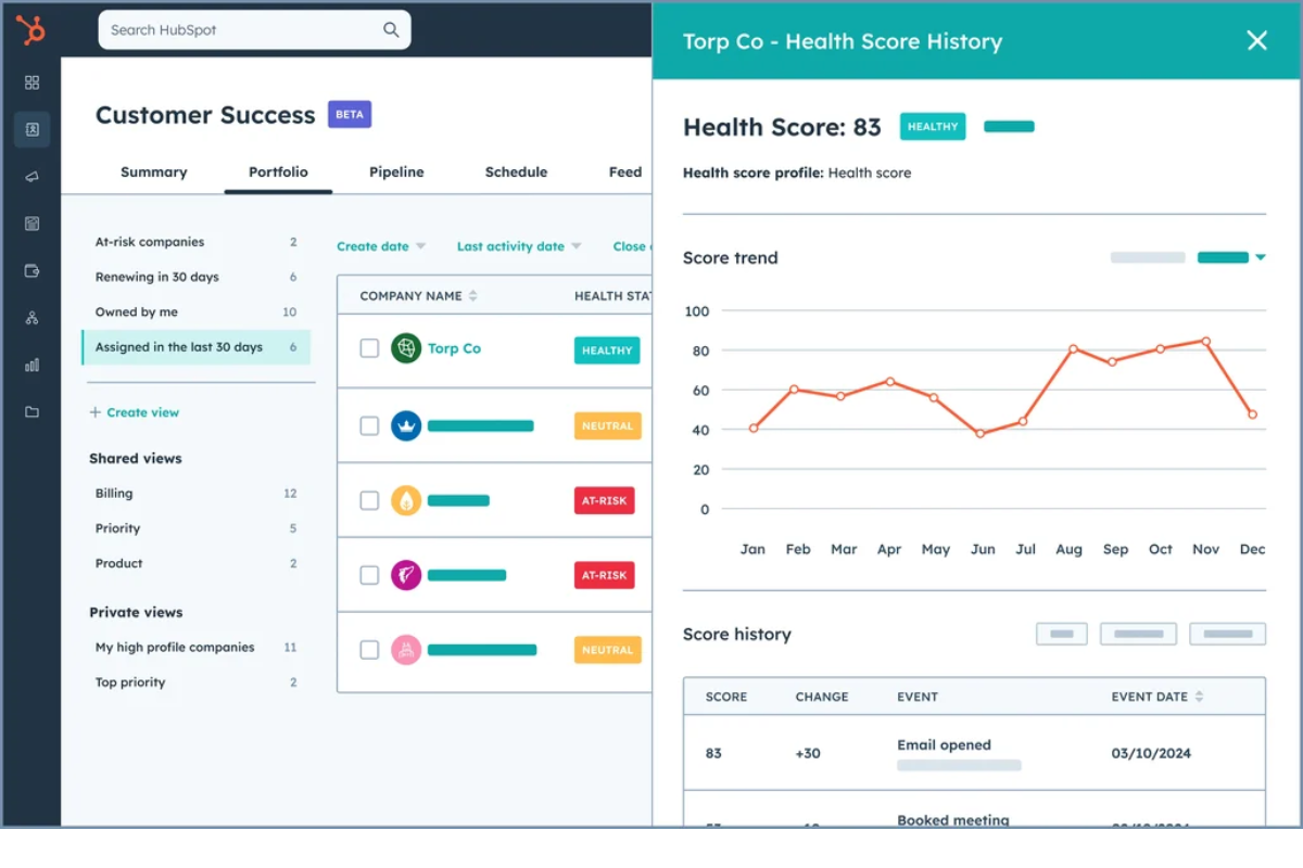 How to Use Customer Health Scores in HubSpot