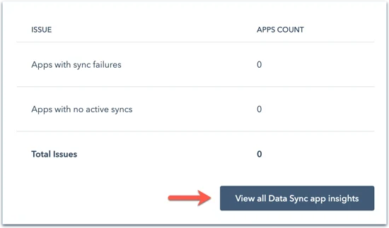Data Sync Across Systems with HubSpot’s data management features