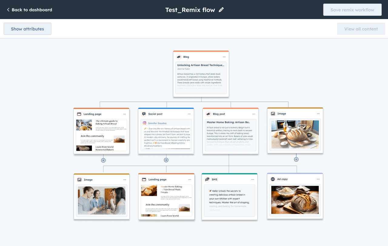 Hubspot Content Remix, Testing remix flow