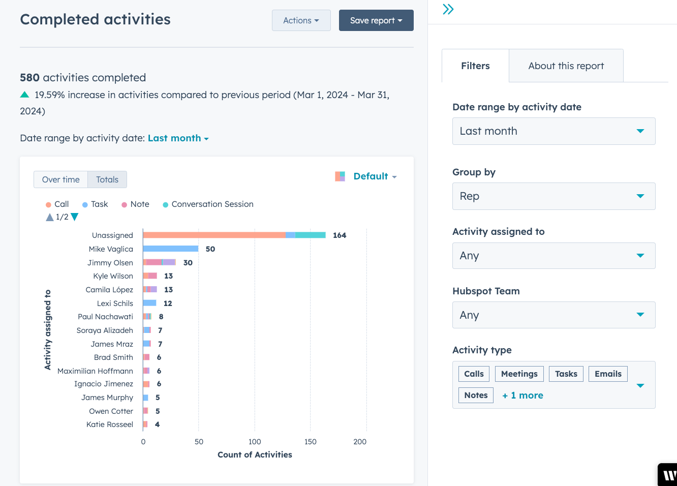 HubSpot, Customize Your Report