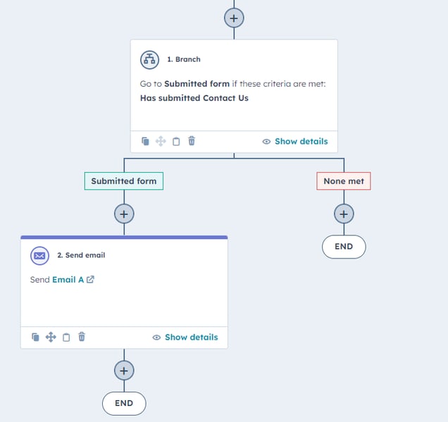 : HubSpot Workflow Branching, Set actions after each branch