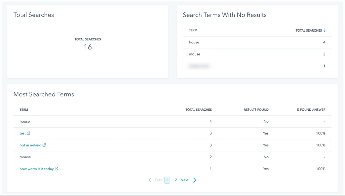 Analyzing search terms and results in HubSpot's Knowledge Base