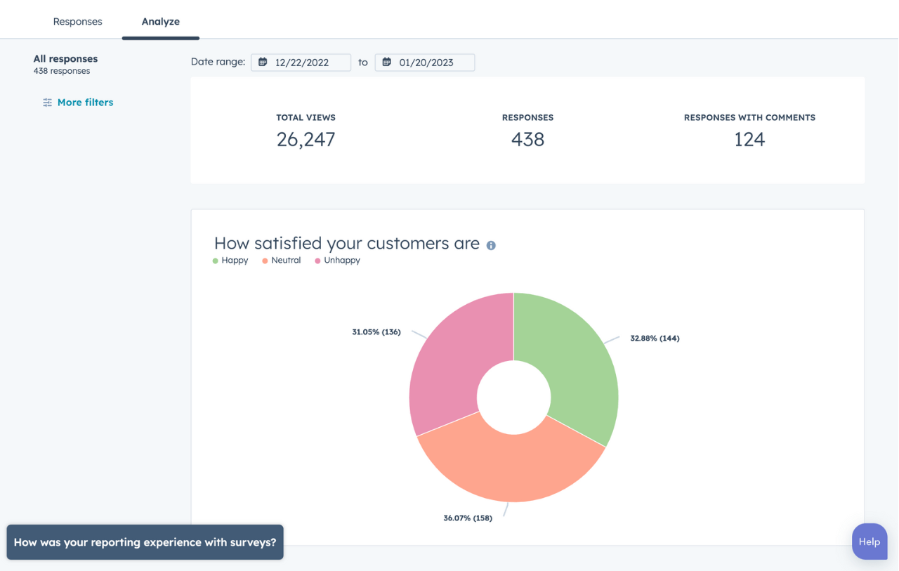 HubSpot Surveys, Analyze Customer Feedback