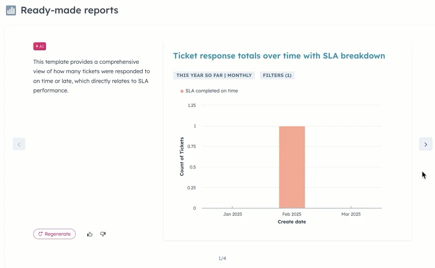 HubSpot, SLA Reporting