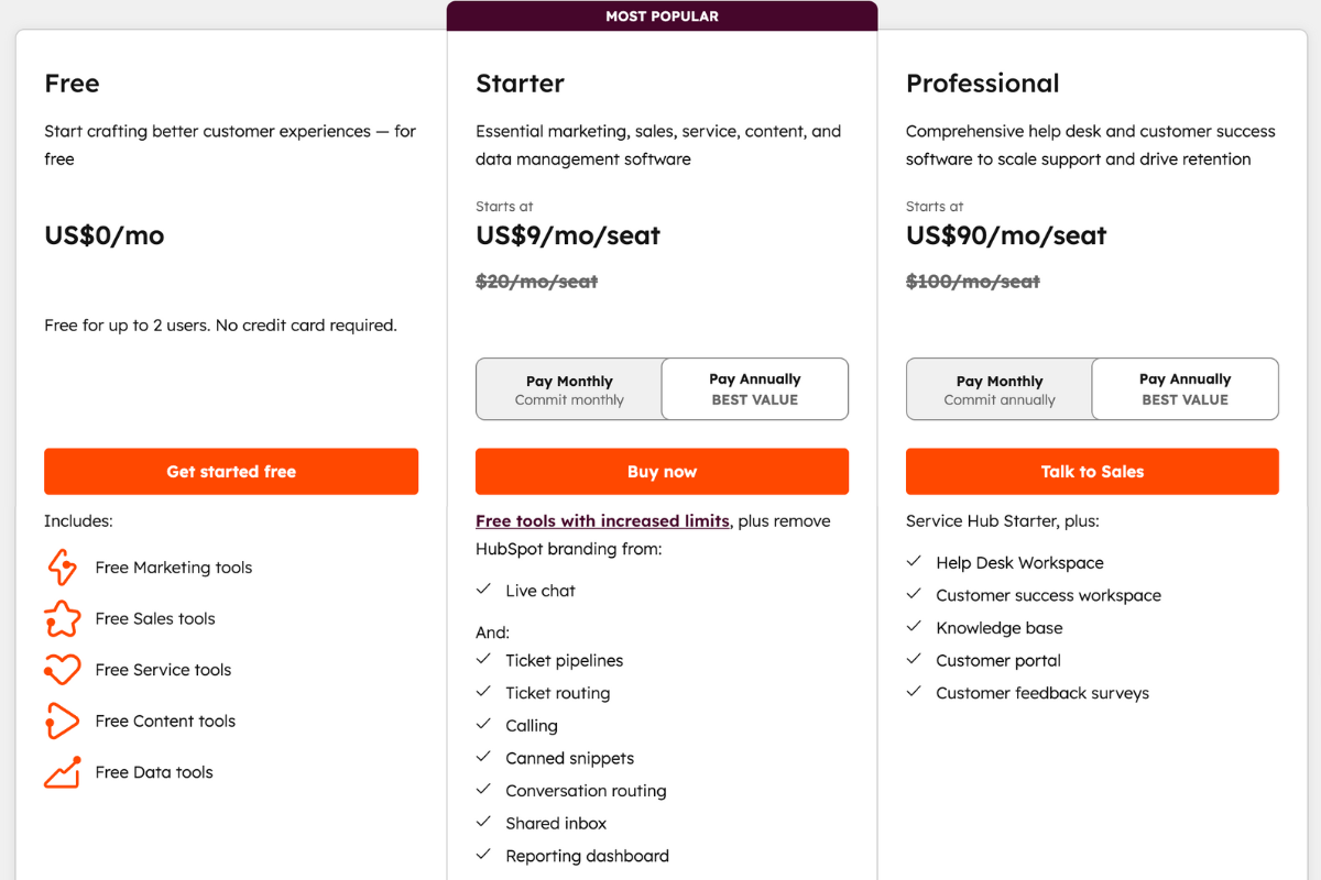 hubspot-service-hub-pricing-and-features