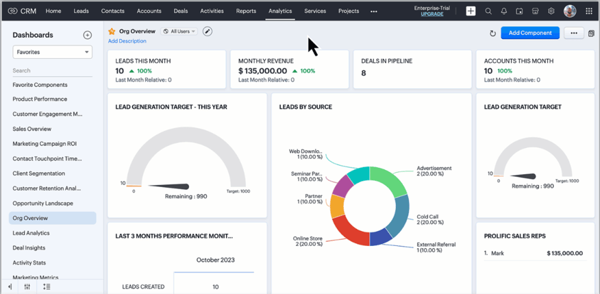 zoho-dashboard-crm-overview