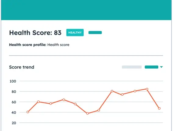 HubSpot Customer Health Score, How to Build