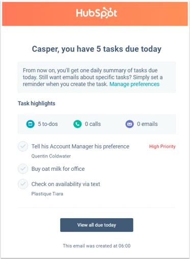 HubSpot Task Digest, Total Number of Tasks Due Today
