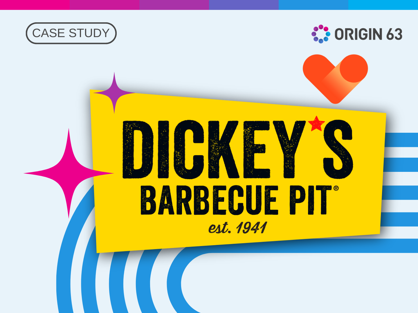 Explore the integrated platform that enables Dickey's to connect with customers efficiently, share information securely, and resolve issues swiftly for an enhanced dining experience
