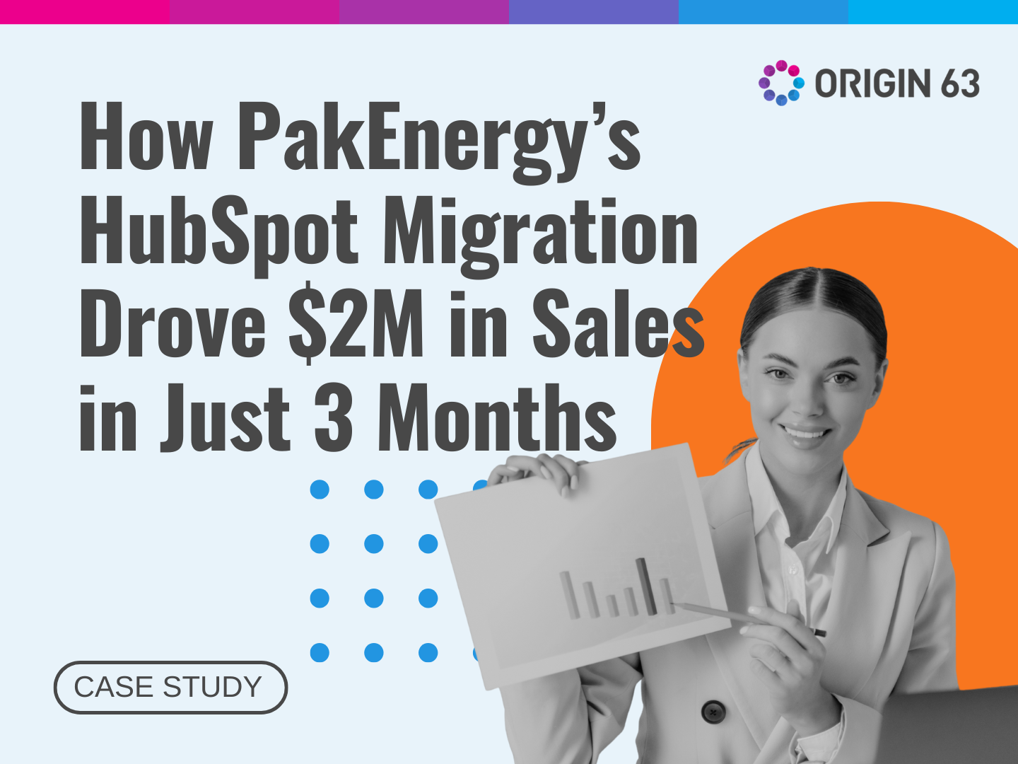 PakEnergy cut response times and hit $2M in sales within 3 months of moving from Salesforce to HubSpot.